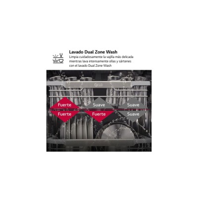 LG DF142FV lavavajillas Independiente 14 cubiertos D