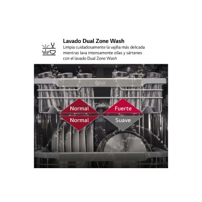 LG DF142FW lavavajillas Independiente 14 cubiertos D